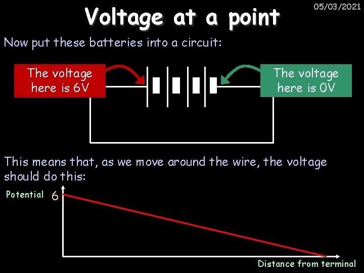 Voltage at a point 05/03/2021 Now put these batteries into a circuit: The voltage