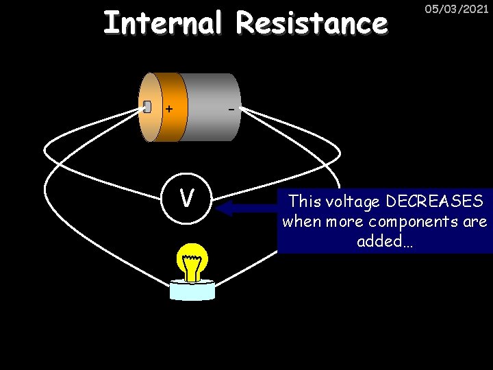 Internal Resistance + 05/03/2021 - V This voltage DECREASES when more components are added…