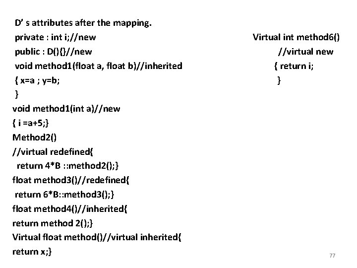 D’ s attributes after the mapping. private : int i; //new public : D(){}//new