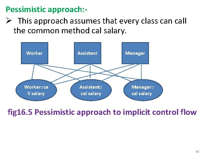 Pessimistic approach: Ø This approach assumes that every class can call the common method