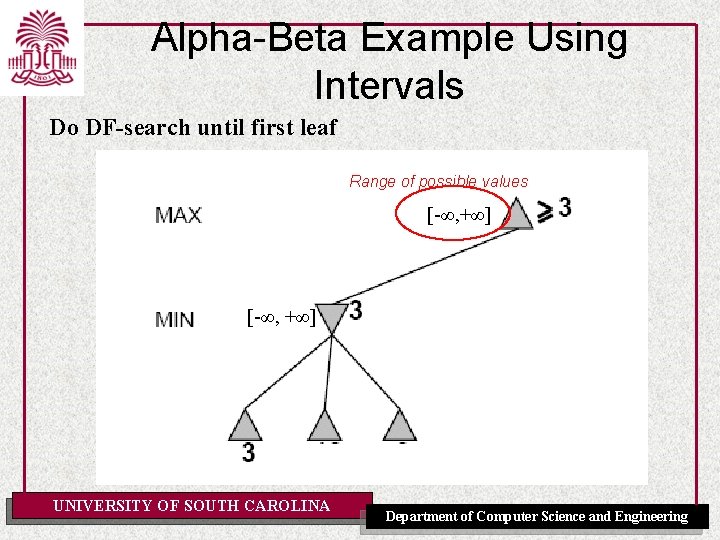 Alpha-Beta Example Using Intervals Do DF-search until first leaf Range of possible values [-∞,