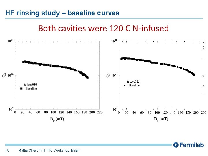 HF rinsing study – baseline curves Both cavities were 120 C N-infused 10 Mattia