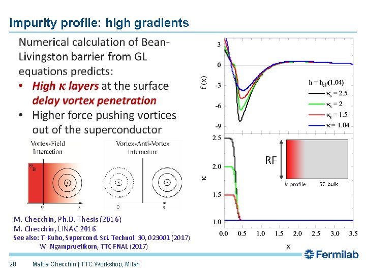 Impurity profile: high gradients RF M. Checchin, Ph. D. Thesis (2016) M. Checchin, LINAC