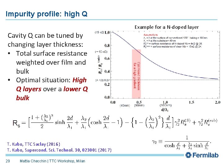 Impurity profile: high Q Example for a N-doped layer Cavity Q can be tuned Impurity profile: high Q Example for a N-doped layer Cavity Q can be tuned