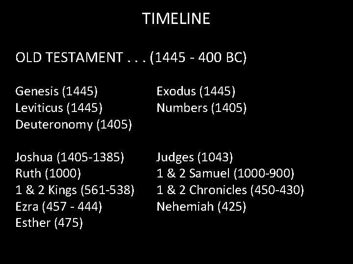 TIMELINE OLD TESTAMENT. . . (1445 - 400 BC) Genesis (1445) Leviticus (1445) Deuteronomy