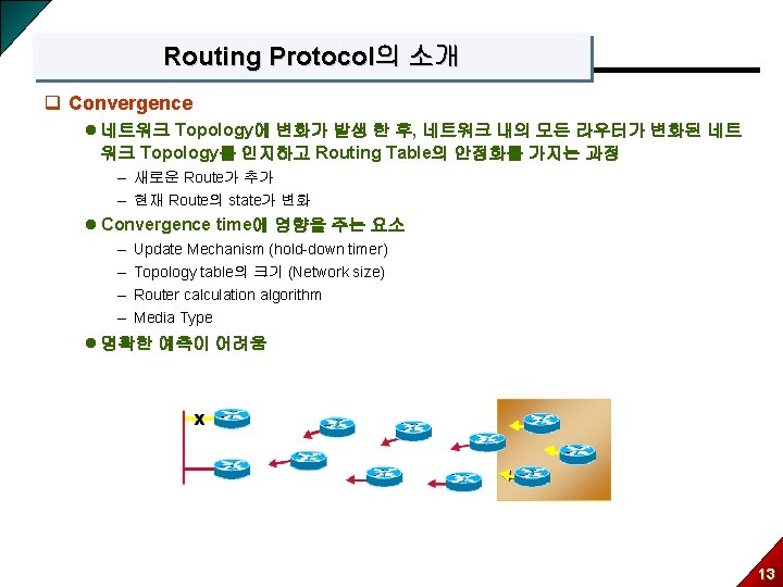 Routing Protocol의 소개 q Convergence l 네트워크 Topology에 변화가 발생 한 후, 네트워크 내의