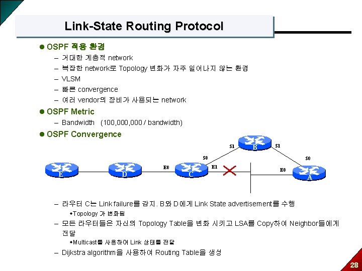 Link-State Routing Protocol l OSPF 적용 환경 – – – 거대한 계층적 network 복잡한