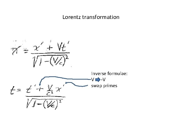 Lorentz transformation Inverse formulae: V -V swap primes 