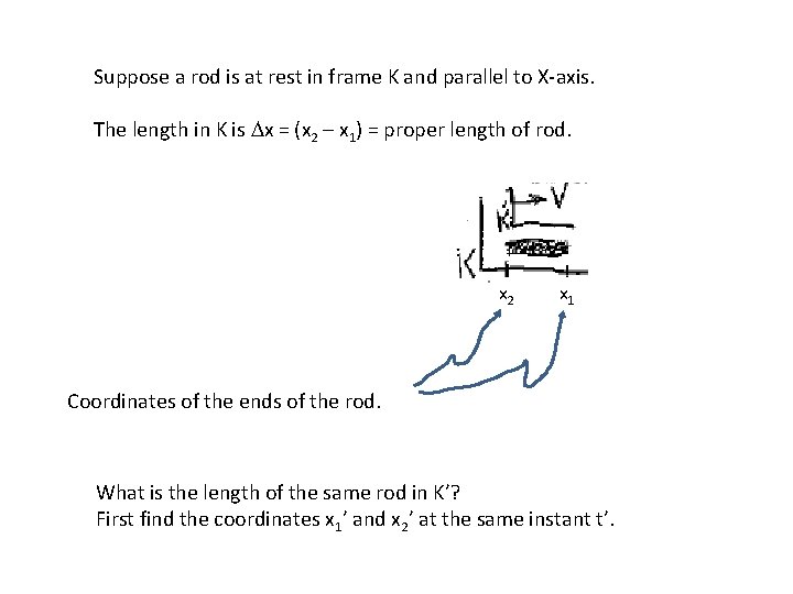 Suppose a rod is at rest in frame K and parallel to X-axis. The