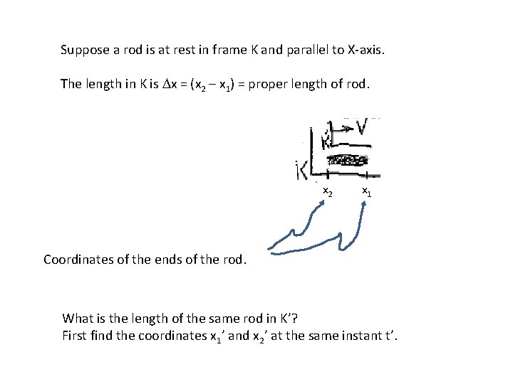 Suppose a rod is at rest in frame K and parallel to X-axis. The Suppose a rod is at rest in frame K and parallel to X-axis. The