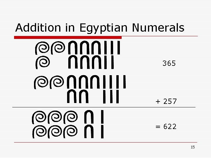 Addition in Egyptian Numerals 365 + 257 = 622 15 