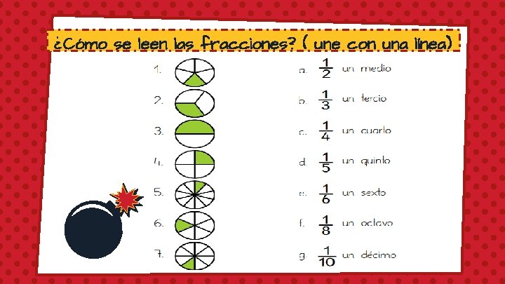¿Cómo se leen las fracciones? ( une con una línea) 