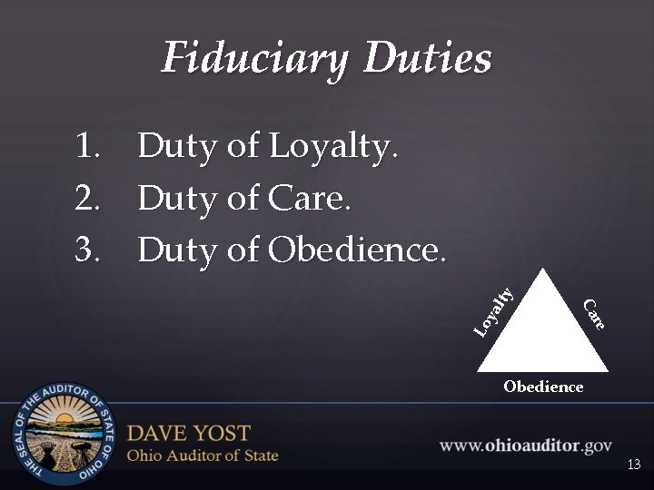 Fiduciary Duties Duty of Loyalty. Duty of Care. Duty of Obedience. re Ca Lo