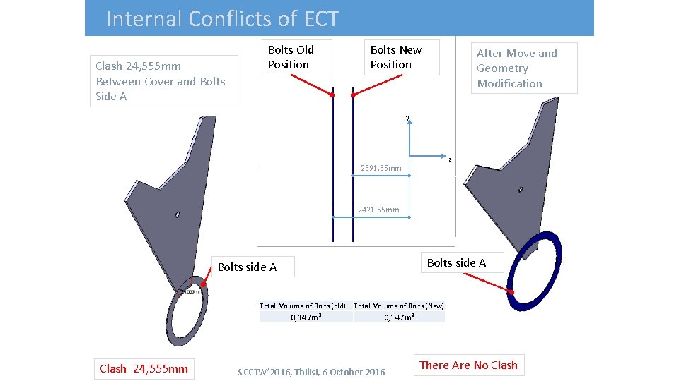 Internal Conflicts of ECT Clash 24, 555 mm Between Cover and Bolts Side A