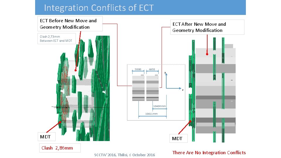 Integration Conflicts of ECT Before New Move and Geometry Modification ECT After New Move