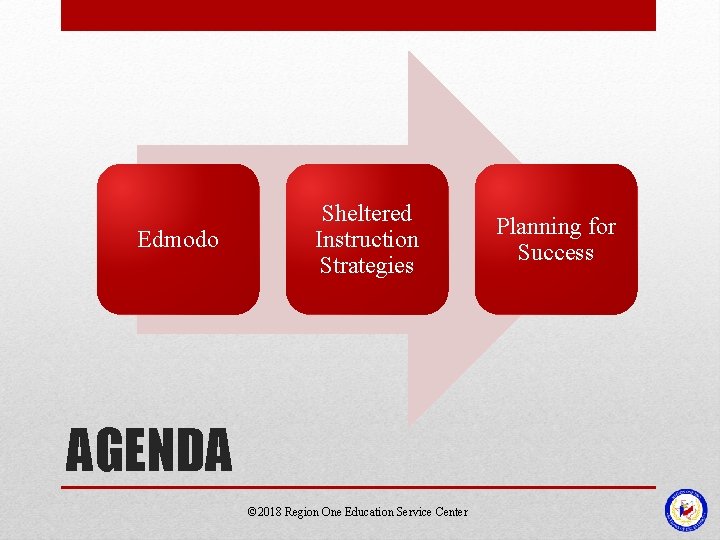 Edmodo Sheltered Instruction Strategies AGENDA © 2018 Region One Education Service Center Planning for
