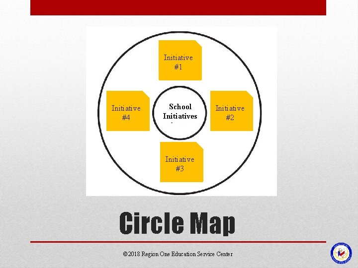 Initiative #1 Initiative #4 School Initiatives Initiative #2 Initiative #3 Circle Map © 2018
