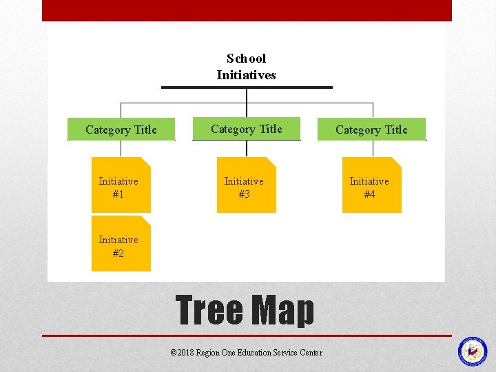 School Initiatives Category Title Initiative #1 Initiative #3 Initiative #4 Initiative #2 Tree Map