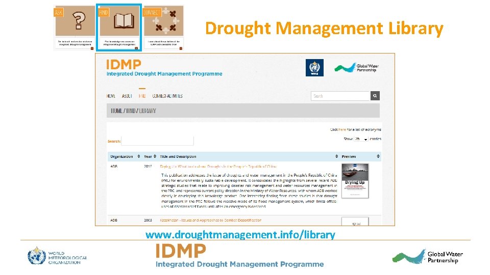 Drought Management Library www. droughtmanagement. info/library 10 