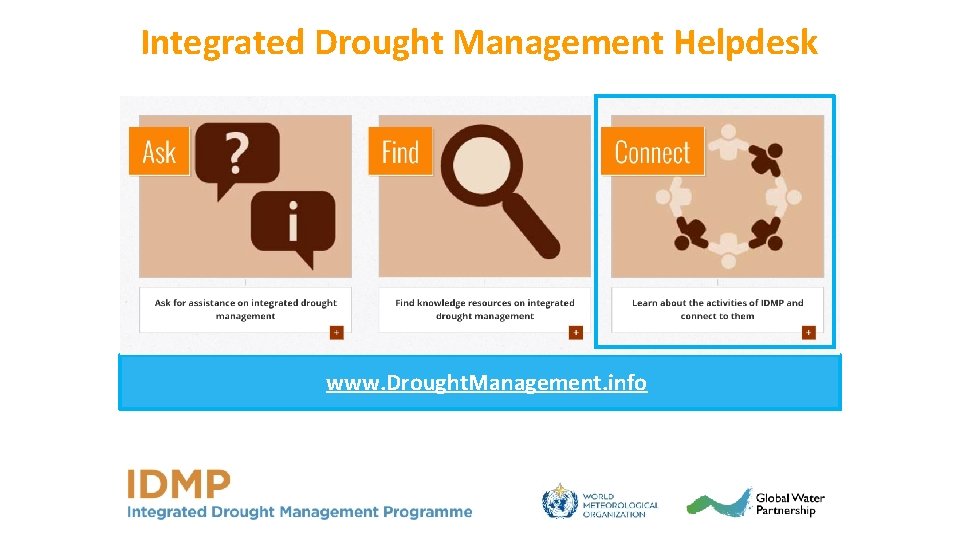 Integrated Drought Management Helpdesk www. Drought. Management. info 