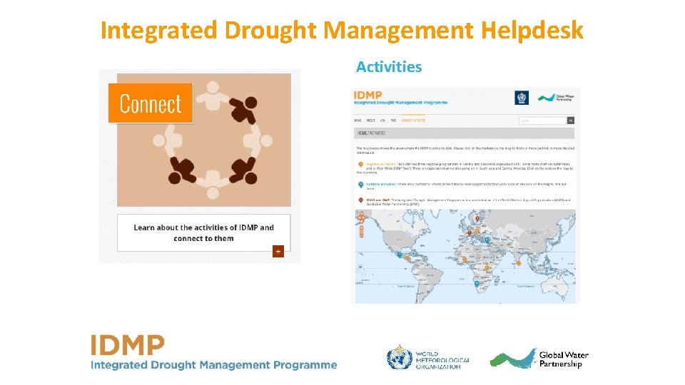 Integrated Drought Management Helpdesk Activities 