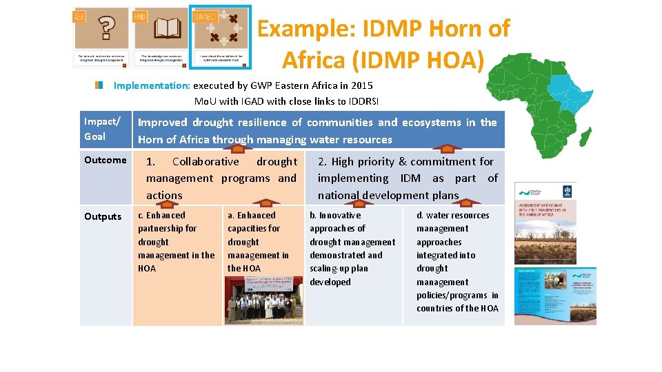 Example: IDMP Horn of Africa (IDMP HOA) Implementation: executed by GWP Eastern Africa in