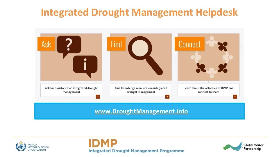 Integrated Drought Management Helpdesk www. Drought. Management. info 