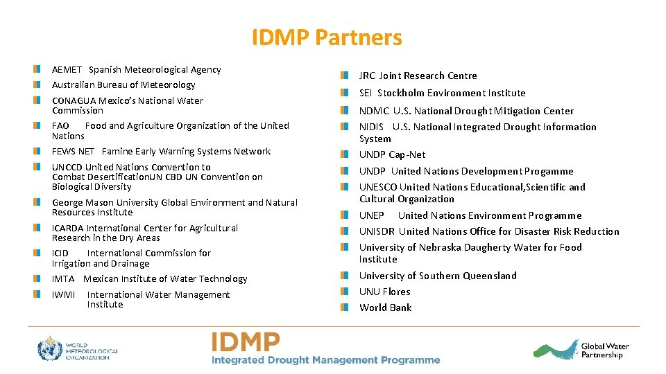 IDMP Partners AEMET Spanish Meteorological Agency Australian Bureau of Meteorology CONAGUA Mexico’s National Water