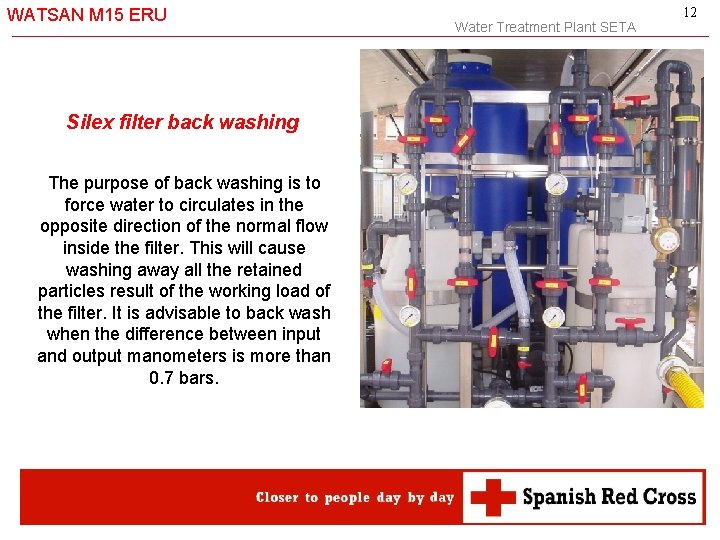 WATSAN M 15 ERU Silex filter back washing The purpose of back washing is