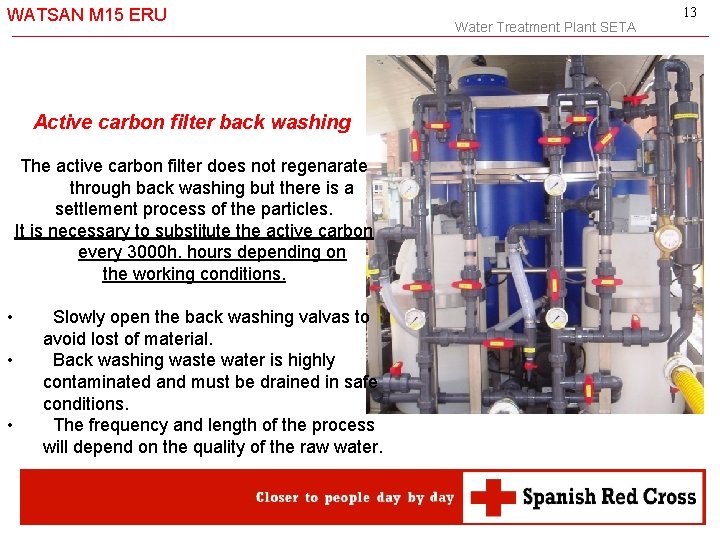 WATSAN M 15 ERU Active carbon filter back washing The active carbon filter does