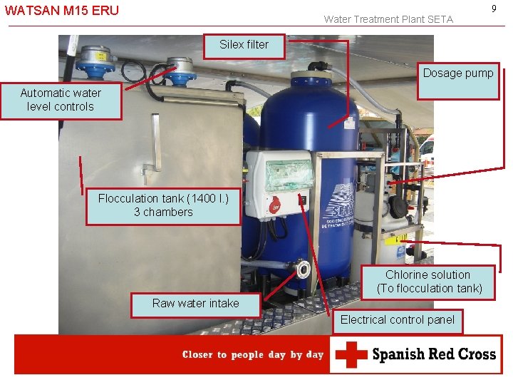 WATSAN M 15 ERU Water Treatment Plant SETA 9 Silex filter Dosage pump Automatic