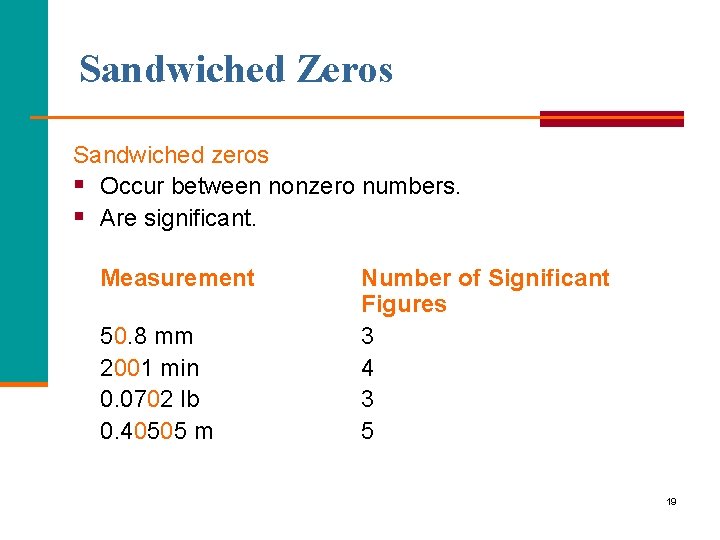 Sandwiched Zeros Sandwiched zeros § Occur between nonzero numbers. § Are significant. Measurement 50.