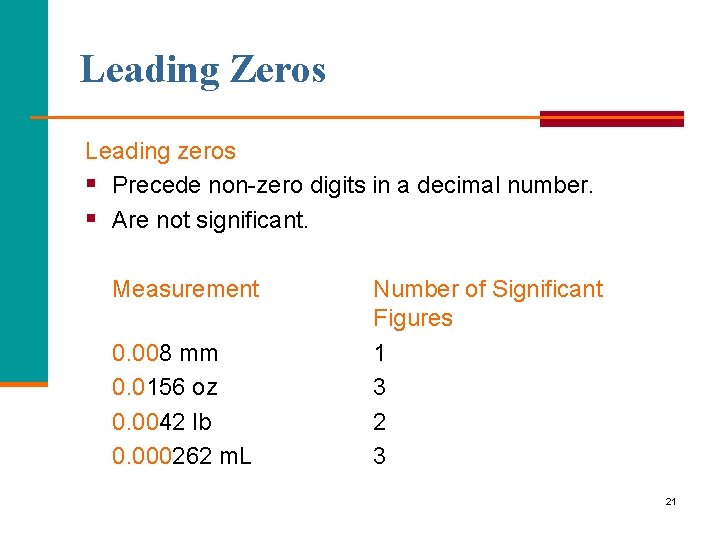 Leading Zeros Leading zeros § Precede non-zero digits in a decimal number. § Are