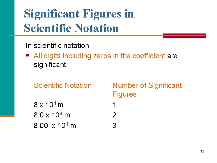 Significant Figures in Scientific Notation In scientific notation § All digits including zeros in