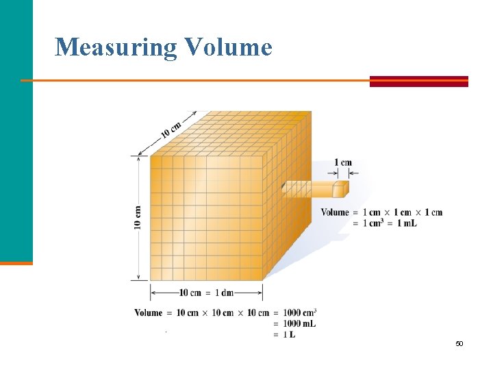 Measuring Volume Copyright © 2005 by Pearson Education, Inc. Publishing as Benjamin Cummings 50