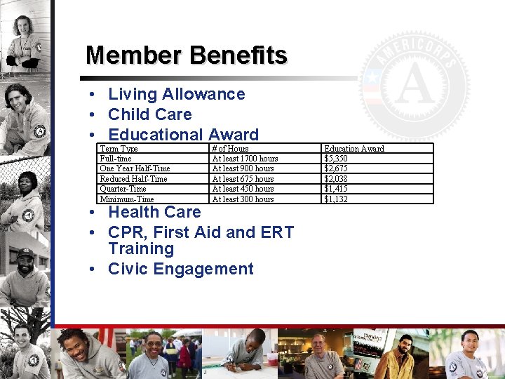 Member Benefits • Living Allowance • Child Care • Educational Award Term Type Full-time