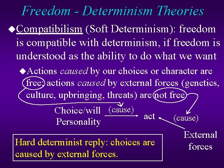 Freedom - Determinism Theories u. Compatibilism (Soft Determinism): freedom is compatible with determinism, if