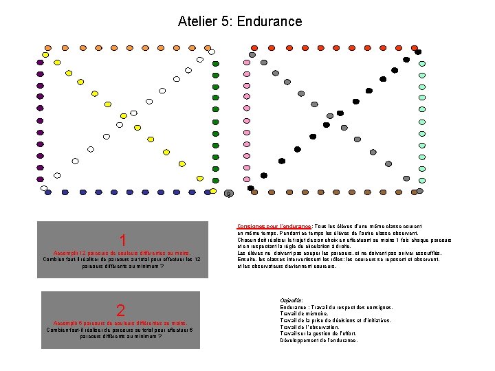 Atelier 5: Endurance D 1 Accomplir 12 parcours de couleurs différentes au moins. Combien