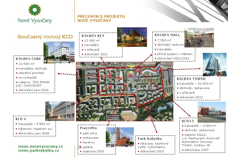 PREZENTACE PROJEKTU NOVÉ VYSOČANY Současný rozvoj KCD KOLBEN MALL KOLBEN KEY • 22 000