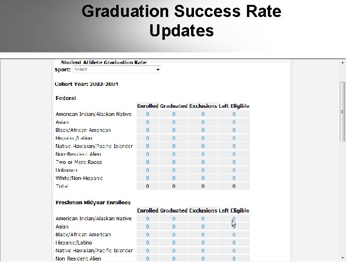 Graduation Success Rate Updates § More screenshots Graduation Success Rate Updates § More screenshots