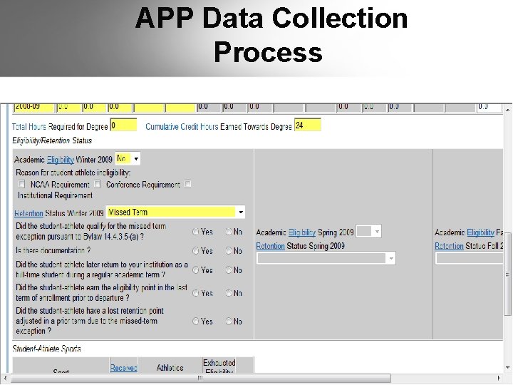 APP Data Collection Process APP Data Collection Process