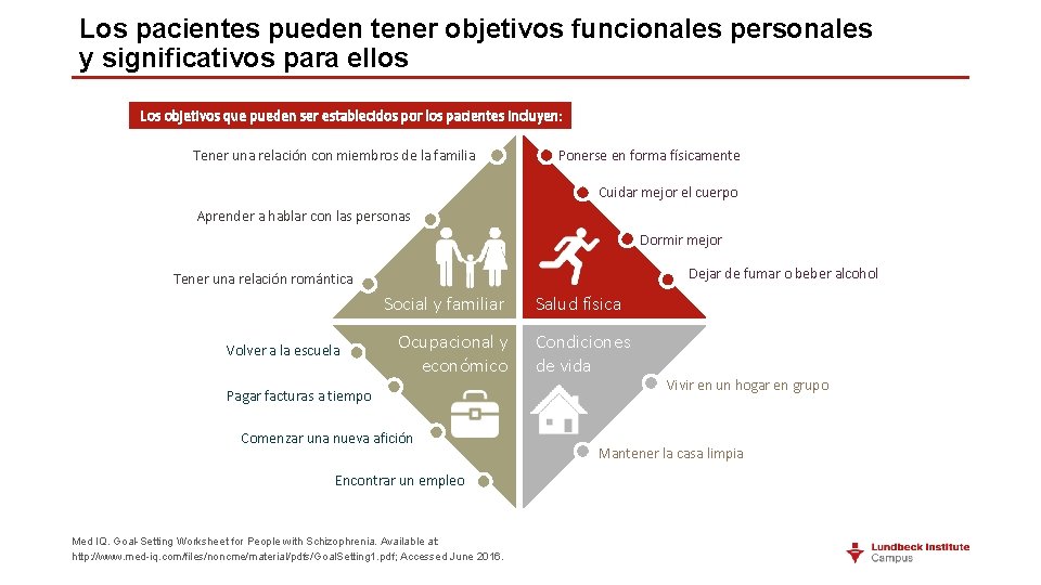 Los pacientes pueden tener objetivos funcionales personales y significativos para ellos Los objetivos que Los pacientes pueden tener objetivos funcionales personales y significativos para ellos Los objetivos que
