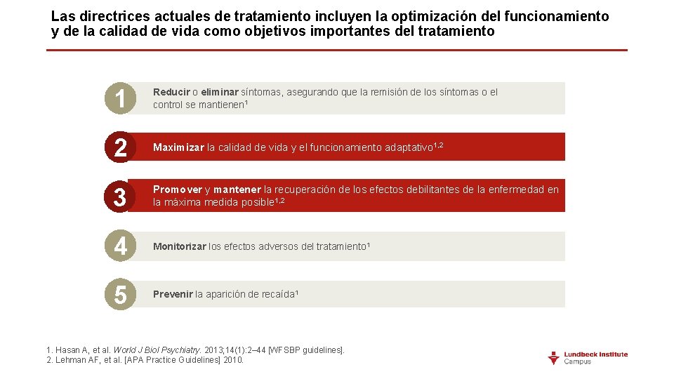 Las directrices actuales de tratamiento incluyen la optimización del funcionamiento y de la calidad