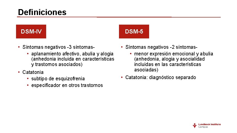 Definiciones DSM-IV • Síntomas negativos -3 síntomas- • aplanamiento afectivo, abulia y alogia (anhedonia Definiciones DSM-IV • Síntomas negativos -3 síntomas- • aplanamiento afectivo, abulia y alogia (anhedonia