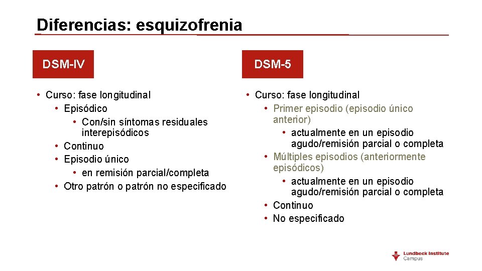 Diferencias: esquizofrenia DSM-IV • Curso: fase longitudinal • Episódico • Con/sin síntomas residuales interepisódicos