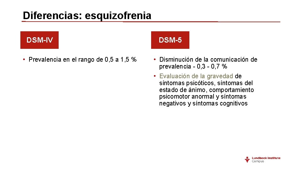 Diferencias: esquizofrenia DSM-IV • Prevalencia en el rango de 0, 5 a 1, 5