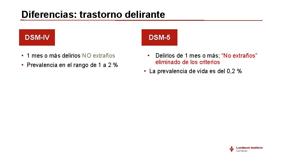 Diferencias: trastorno delirante DSM-IV • 1 mes o más delirios NO extraños • Prevalencia