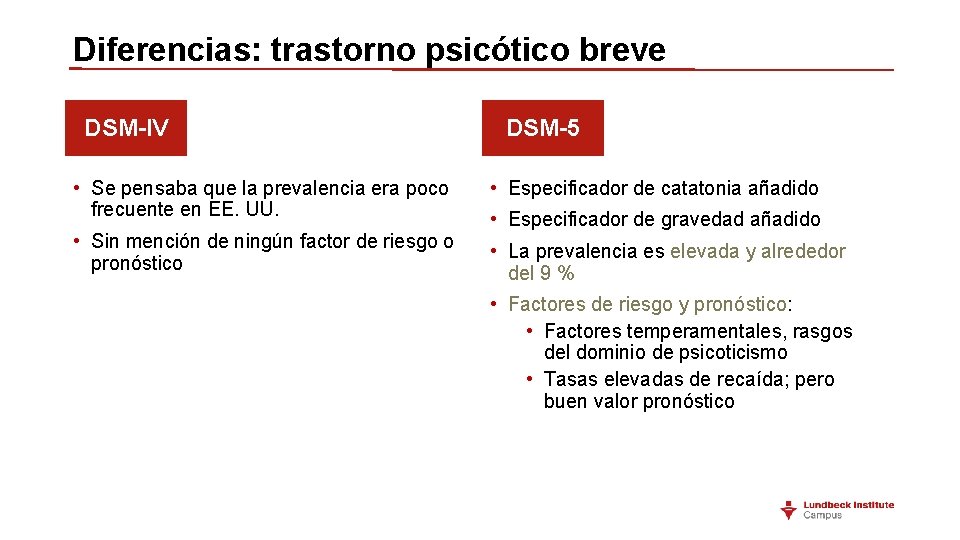 Diferencias: trastorno psicótico breve DSM-IV DSM-5 • Se pensaba que la prevalencia era poco Diferencias: trastorno psicótico breve DSM-IV DSM-5 • Se pensaba que la prevalencia era poco