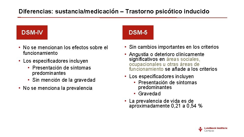 Diferencias: sustancia/medicación – Trastorno psicótico inducido DSM-IV • No se mencionan los efectos sobre