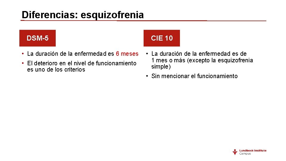 Diferencias: esquizofrenia DSM-5 • La duración de la enfermedad es 6 meses • El